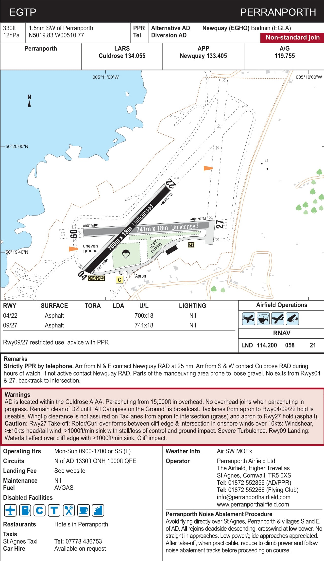map of perranporth airfield
